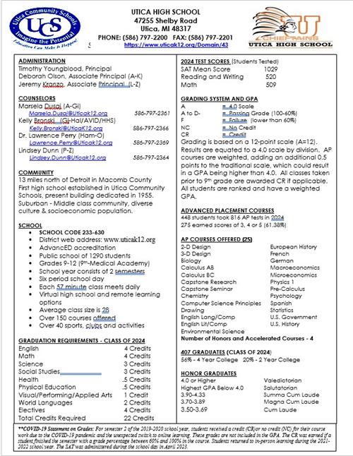 School Profile